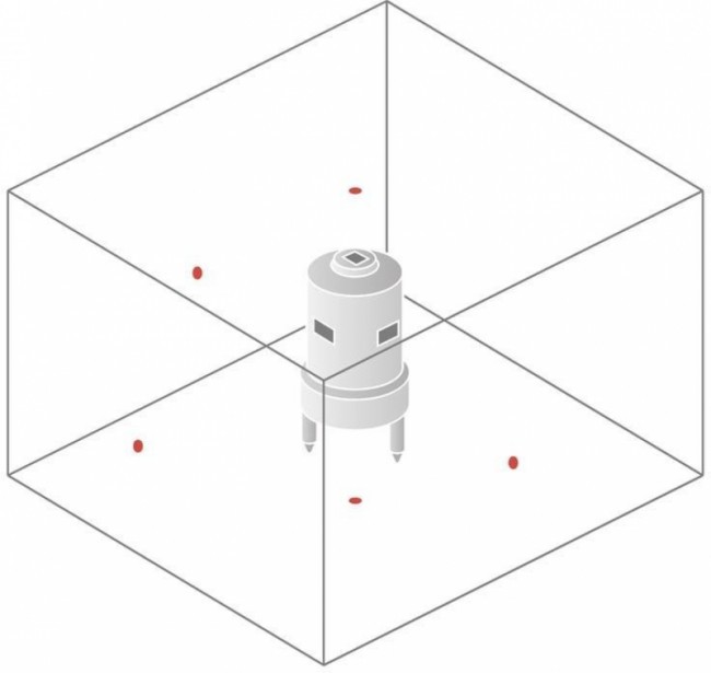 Лазерный уровень Bosch GPL 5 Professional (0.601.066.200)