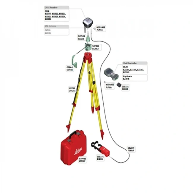 Комплект GNSS-приемника ровера SmartLink fill до SmartLink (GS18)SM)