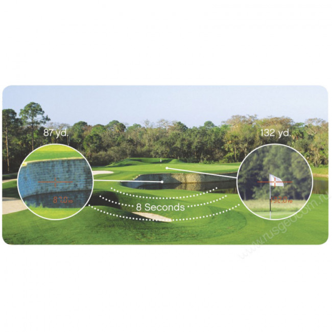 Лазерный дальномер Nikon COOLSHOT 20 GII