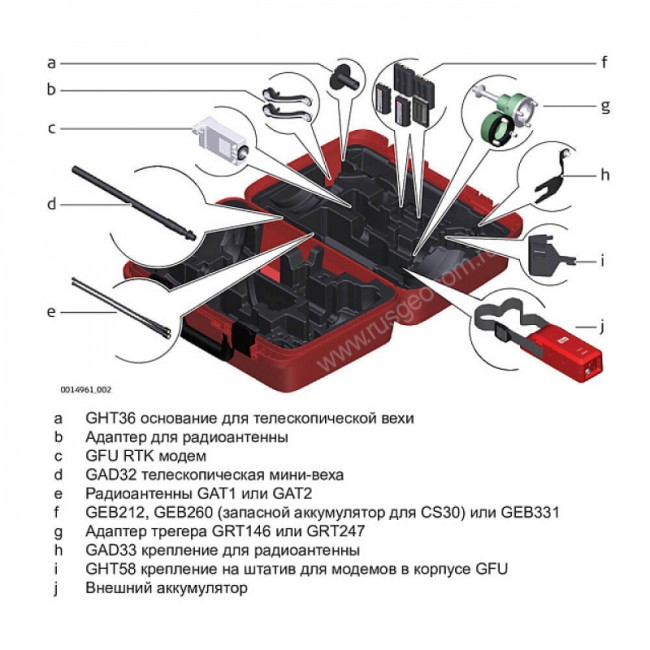 GNSS приёмник LEICA GS18T LTE&UHF (минимальный) GNSS приёмник LEICA GS18T LTE&UHF (минимальный)