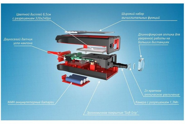 Лазерный дальномер-рулетка CONDTROL XP4 Pro Лазерный дальномер-рулетка CONDTROL XP4 Pro