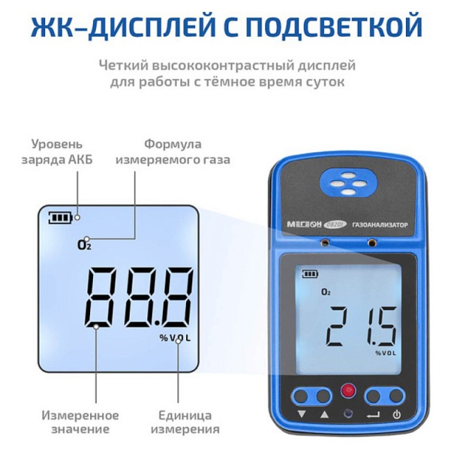 Газоанализатор (измеритель концентрации кислорода) МЕГЕОН 08201 Газоанализатор (измеритель концентрации кислорода) МЕГЕОН 08201