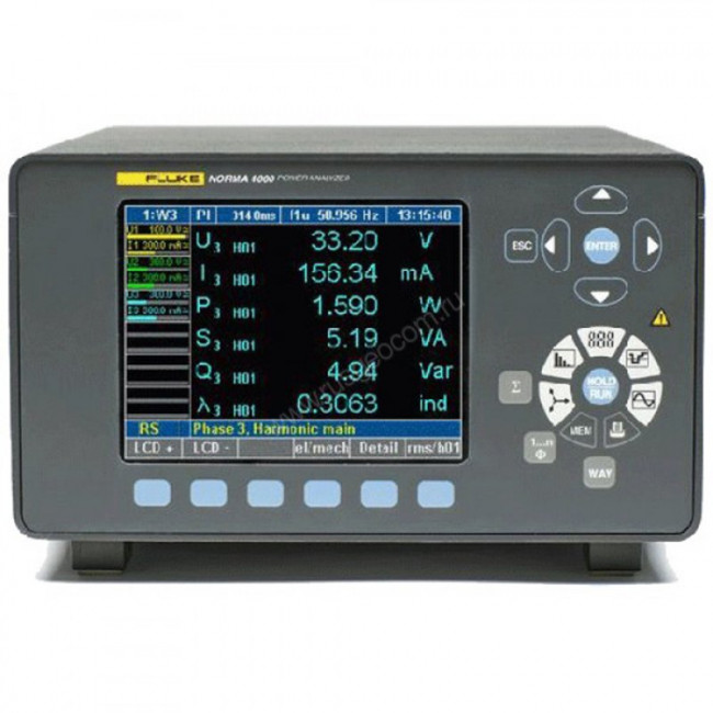 Анализатор качества электроэнергии Fluke N4K 3PP42