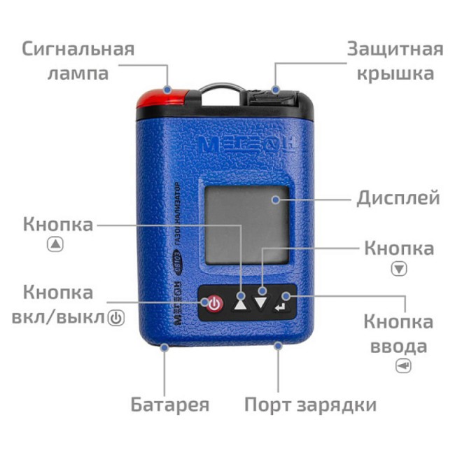 Газоанализатор (измеритель концентрации сероводорода) МЕГЕОН 08103 Газоанализатор (измеритель концентрации сероводорода) МЕГЕОН 08103