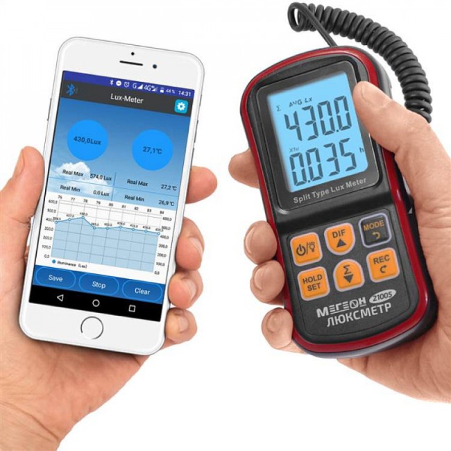 Люксметр МЕГЕОН 21005 Люксметр МЕГЕОН 21005