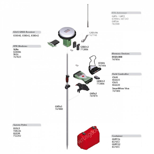 GPS/GNSS-приемник Leica GS15 Базовый GPS/GNSS-приемник Leica GS15 Базовый