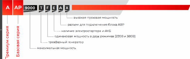 Бензиновый генератор A-iPower A5500EA + блок автозапуска A-iPower 230В/400В 100А 8 ПИН + транспортировочный комплект A-iPower L Бензиновый генератор A-iPower A5500EA + блок автозапуска A-iPower 230В/400В 100А 8 ПИН + транспортировочный комплект A-iPower L